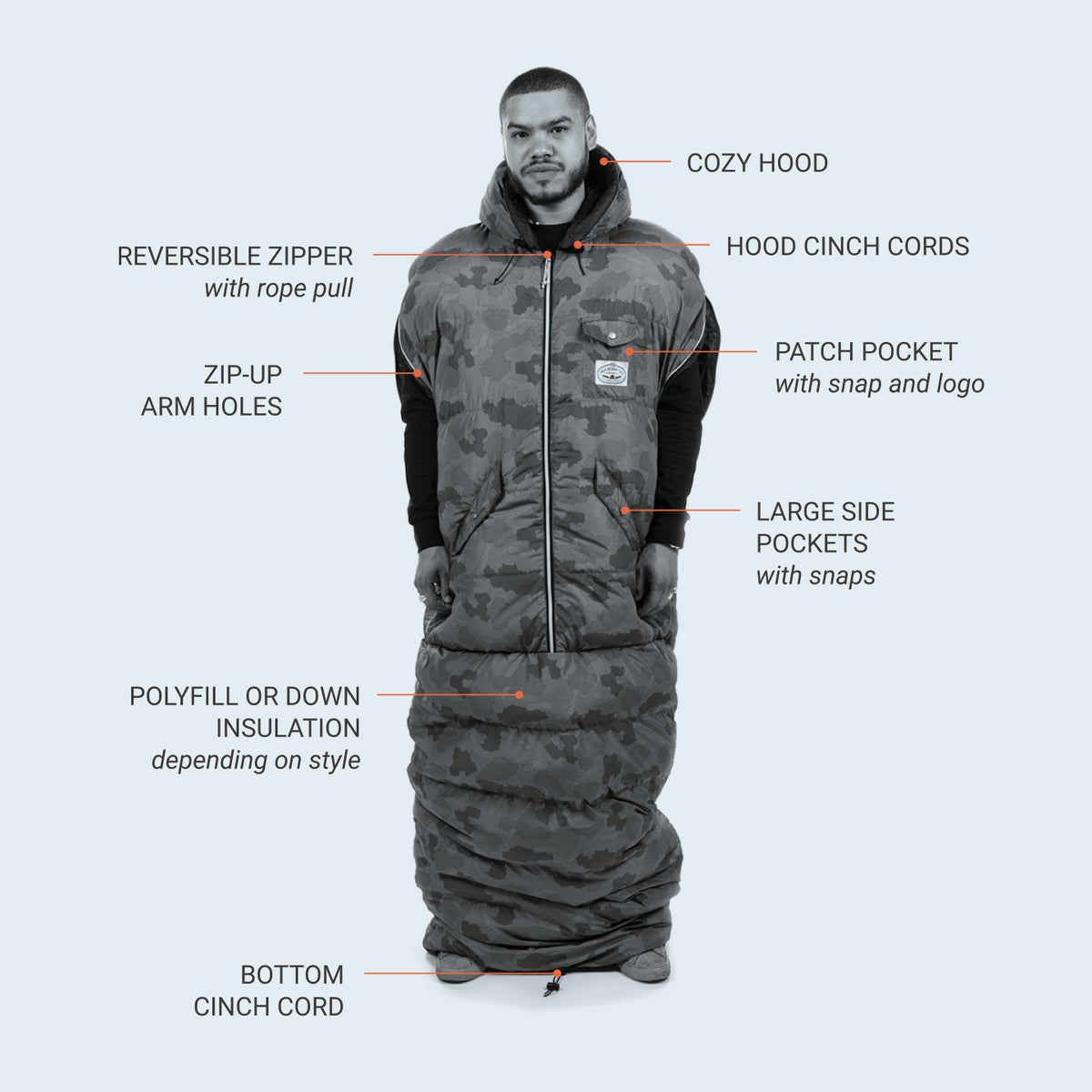 Napsack feature diagram: hood, cinch cords, reversible zipper, arm holes, pockets, insulation and bottom cinch